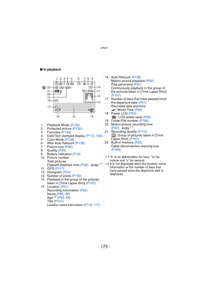 Page 175- 175 -
Others
∫In playback
1 Playback Mode (P132)
2 Protected picture  (P152)
3 Favorites  (P149)
4 Date/Text stamped display  (P110, 143)
5 Color Mode  (P108)
6 After Auto Retouch  (P138)
7 Picture size (P92)
8 Quality  (P93)
9 Battery indication  (P18)
10 Picture number Total pictures
Elapsed playback time  (P42):
¢1
11 G P S   (P117)
12 Histogram  (P54)
13 Number of prints  (P150)
14 Playback in the group of the pictures  taken in [Time Lapse Shot]  (P107)
15 Location  (P51)
Recording information...