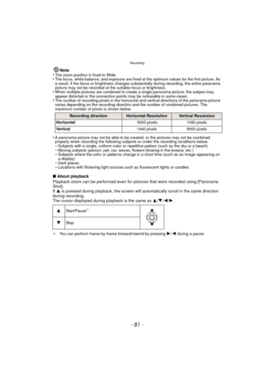 Page 81- 81 -
Recording
Note
•The zoom position is fixed to Wide.•The focus, white balance, and exposure are fixed at the optimum values for the first picture. As 
a result, if the focus or brightness changes substantially during recording, the entire panorama 
picture may not be recorded at the suitable focus or brightness.
•When multiple pictures are combined to create  a single panorama picture, the subject may 
appear distorted or the connection points may be noticeable in some cases.
•The number of...