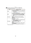 Page 88Recording
- 88 -
Select item to edit with 3/4, and then press [MENU/SET].
•You can register up to 3 face images.
•Exit the menu after it is set.
ItemDescription of settings
[Name]
It is possible to register names.1Press  4 to select [SET] and then press [MENU/SET].2Enter the name.
•For details on how to enter characters, refer to “Entering 
Te x t” section on  P90.
[Age]
It is possible to register the birthday.1Press  4 to select [SET] and then press [MENU/SET].2Press  2/1 to select the items...
