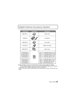 Page 2929(ENG) VQT4D89
Digital Camera Accessory System
Product numbers correct as of January 2012. These may be subject to change.¢The AC Adaptor (optional) can only be used with the designated Panasonic DC Coupler 
(optional). The AC adaptor (optional) cannot be used by itself.
•NOTE: Accessories and/or model numbers may vary between countries. Consult your local 
dealer.
Class 10  64 GB SDXC Memory Card
Class 10  32 GB SDHC Memory Card
Class 10  16 GB SDHC Memory Card
Class 10  8 GB SDHC Memory Card
Class 10...