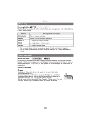 Page 108Grabación
- 108 -
Modos aplicables: 
Fija los diferentes efectos de color, inclusive hace que la imagen sea más nítida, brillante 
o aplica el tono sepia.
¢1 Esto se puede ajustar solamente cuando se ajusta el modo automático inteligente.
¢ 2 Esto se puede fijar solamente durante el Modo del programa AE o Modo de exposición 
manual.
Modos aplicables: 
La lámpara de ayuda AF iluminará al sujeto cuando se presione el botón del obturador 
hasta la mitad lo cual hace que sea más fácil para la cámara enfocar...