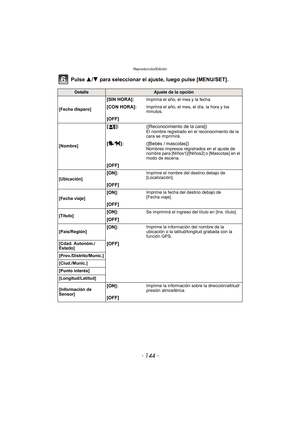 Page 144Reproducción/Edición
- 144 -
Pulse 3/4 para seleccionar el ajuste, luego pulse [MENU/SET].
DetalleAjuste de la opción
[Fecha disparo]
[SIN HORA]:Imprima el año, el mes y la fecha.
[CON HORA]:Imprima el año, el mes, el día, la hora y los 
minutos.
[OFF]
[Nombre]
[]: ([Reconocimiento de la cara])El nombre registrado en el reconocimiento de la 
cara se imprimirá.
[]:([Bebés / mascotas])Nombres impresos registrados en el ajuste de 
nombre para [Niños1]/[Niños2] o [Mascotas] en el 
modo de escena.
[OFF]...
