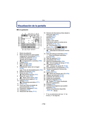 Page 174Otros
- 174 -
OtrosVisualización de la pantalla
∫En la grabación
1 Modo de grabación
2 Modo de grabación (para grabar  imágenes en movimiento)  (P111)
Calidad de grabación  (P112)
Tamaño de la imagen  (P92)
: Compensación a contraluz (P36)
3 Calidad  (P93)
4 Modo de flash (P65) : Luz LED  (P55)
5 Estabilizador óptico de la imagen  (P109) : Aviso de desestabilización  (P29)
6 Balance de blancos  (P95)
7 Modo de color  (P108)
:
 Movimiento borroso  (P37)
8 Modo AF macro  (P68)
: Modo zoom macro  (P68)
9...