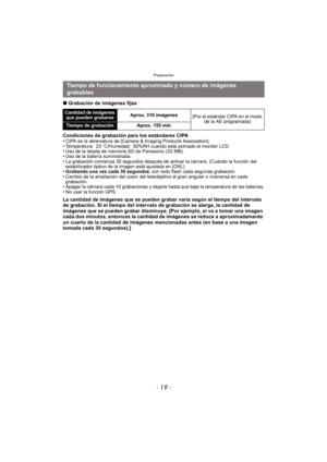 Page 19- 19 -
Preparación
∫Grabación de imágenes fijas
Condiciones de grabación para los estándares CIPA
•
CIPA es la abreviatura de [Camera & Imaging Products Association].•Temperatura: 23 oC/Humedad: 50%RH cuando está activado el monitor LCD.•Uso de la tarjeta de memoria SD de Panasonic (32 MB).•Uso de la batería suministrada.•La grabación comienza 30 segundos después de activar la cámara. (Cuando la función del 
estabilizador óptico de la ima gen está ajustada en [ON].)
•Grabando una vez cada 30 segundos ,...