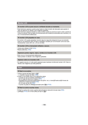 Page 198Otros
- 198 -
•Este fenómeno aparece cuando pulsa hasta la mitad el botón del obturador para ajustar el 
valor de abertura sin afectar a las imágenes grabadas.
•Este fenómeno aparece también al variar el brillo cuando se acciona el zoom o bien cuando se 
mueve la cámara. Esto se debe al funcionamiento de la abertura automática de la cámara y no 
es un funcionamiento defectuoso.
•El monitor LCD puede parpadear durante algunos segundos después de que se enciende. 
Esta es una operación para corregir el...