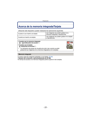 Page 23- 23 -
Preparación
Acerca de la memoria integrada/Tarjeta
•Cuando copia las imágenes grabadas a una tarjeta. (P154)•Tamaño de la memoria: aproximadamente de 20 MB•El tiempo de acceso a la memoria integrada podría superar el de la tarjeta.
Utilizando este dispositivo pueden realizarse las operaciones siguientes.
Cuando no se insertó una tarjeta Las imágenes se pueden grabar en la 
memoria integrada y reproducirse.
Cuando se insertó una tarjeta Las imágenes se pueden grabar en la tarjeta 
y reproducirse....