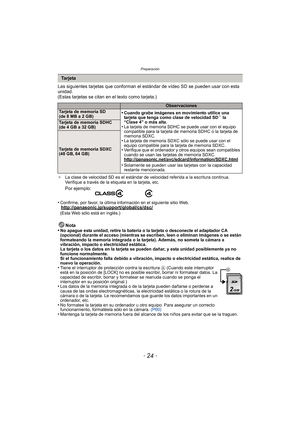 Page 24Preparación
- 24 -
Las siguientes tarjetas que conforman el estándar de vídeo SD se pueden usar con esta 
unidad.
(Estas tarjetas se citan en el texto como tarjeta.)
¢ La clase de velocidad SD es el estándar de velocidad referida a la escritura continua. 
Verifique a través de la etiqueta en la tarjeta, etc.
•Confirme, por favor, la última info rmación en el siguiente sitio Web.http://panasonic.jp/support/global/cs/dsc/(Esta Web sólo está en inglés.)
Nota
•No apague esta unidad, retire la batería o la...