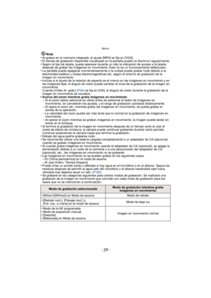 Page 39- 39 -
Básico
Nota
•Al grabar en la memoria integrada, el ajuste [MP4] se fija en [VGA].•El tiempo de grabación disponible visualizado en la pantalla puede no disminuir regularmente.•Según el tipo de tarjeta, puede aparecer durante un rato la indicación de acceso a la tarjeta 
después de grabar las imágenes en movimiento. Esto no es un funcionamiento defectuoso.
•La pantalla puede apagarse momentáneamente o la unidad puede grabar ruido debido a la 
electricidad estática u ondas electromagnéticas etc....