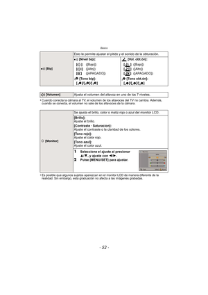 Page 52Básico
- 52 -
•Cuando conecta la cámara al TV, el volumen de los altavoces del TV no cambia. Además, 
cuando se conecta, el volumen no sale de los altavoces de la cámara.
•Es posible que algunos sujetos aparezcan en el monitor LCD de manera diferente de la 
realidad. Sin embargo, esta graduación no afecta a las imágenes grabadas.
r [Bip]
Esto le permite ajustar el pitido y el sonido de la obturación.
r [Nivel bip]:  [Vol. obt.ón]:
[t ]
[u ]
[s ] ([Bajo])
([Alto])
([APAGADO]) []
[]
[]([Bajo])
([Alto])...