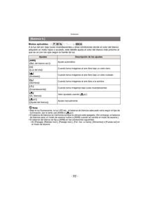 Page 95- 95 -
Grabación
Modos aplicables: 
A la luz del sol, bajo luces incandescentes u otras condiciones donde el color del blanco 
adquiere un matiz rojizo o azulado, este detalle ajusta al color del blanco más próximo al 
que se ve con los ojos según la fuente de luz.
Nota
•
Bajo la luz fluorescente, la luz LED etc., el balance de blancos adecuado varía según el tipo de 
iluminación, por lo tanto use [AWB] o [ Ó].
•El balance de blancos se memoriza aunque la cá mara esté apagada. (Sin embargo, el balance...