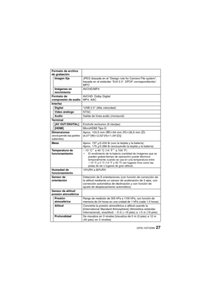 Page 2727(SPA) VQT4D89
Formato de archivo 
de grabaciónImagen fija JPEG (basada en el “Design rule for Camera File system”, 
basada en el estándar “Exif 2.3”, DPOF correspondiente)/
MPO
Imágenes en 
movimiento AVCHD/MP4
Formato de 
compresión de audio AVCHD: Dolby Digital
MP4: AAC
Interfaz Digital “USB 2.0” (Alta velocidad)
Video análogo NTSC
Audio Salida de línea audio (monaural)
Te r m i n a l
[AV OUT/DIGITAL] Enchufe exclusivo (8 clavijas)
[HDMI] MicroHDMI Tipo D
Dimensiones
(excluyendo las partes...