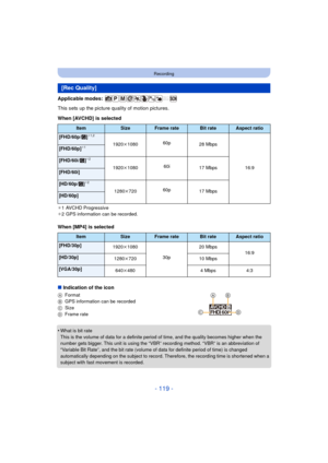 Page 119- 119 -
Recording
Applicable modes: 
This sets up the picture quality of motion pictures.
When [AVCHD] is selected
¢1 AVCHD Progressive
¢ 2 GPS information can be recorded.
When [MP4] is selected
∫ Indication of the icon
A Format
B GPS information can be recorded
C Size
D Frame rate
•What is bit rate
This is the volume of data for a definite period of time, and the quality becomes higher when the 
number gets bigger. This unit is using the “VBR” recording method. “VBR” is an abbreviation of 
“Variable...