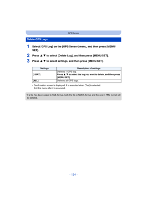 Page 134- 134 -
GPS/Sensor
1Select [GPS Log] on the [GPS/Sensor] menu, and then press [MENU/
SET].
2Press 3/4 to select  [Delete Log], and then press [MENU/SET].
3Press 3/4 to select settings, and then press [MENU/SET].
•Confirmation screen is displayed. It is executed when [Yes] is selected. 
Exit the menu after it is executed.
•If a file has been output to KML format, both the file in NMEA format and the one in KML format will 
be deleted. 
Delete GPS Logs
SettingsDescription of settings
[1 DAY]
Deletes 1 GPS...