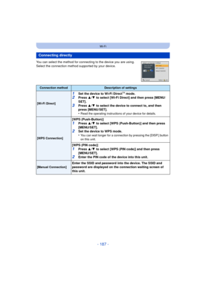 Page 187- 187 -
Wi-Fi
You can select the method for connecting to the device you are using.
Select the connection method supported by your device.
Connecting directly
Connection methodDescription of settings
[Wi-Fi Direct]
1Set the device to Wi-Fi DirectTM mode.2Press 3/4 to select [Wi-Fi Direct] and then press [MENU/
SET].
3Press  3/4 to select the device to connect to, and then 
press [MENU/SET].
•
Read the operating instructions of your device for details.
[WPS Connection]
[WPS (Push-Button)]
1Press  3/4 to...