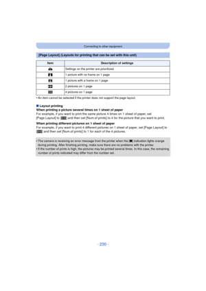Page 230- 230 -
Connecting to other equipment
•An item cannot be selected if the printer does not support the page layout.
∫Layout printing
When printing a picture several times on 1 sheet of paper
For example, if you want to print the same picture 4 times on 1 sheet of paper, set 
[Page Layout] to [ ä] and then set [Num.of prints] to 4 for the picture that you want to print.
When printing different pictures on 1 sheet of paper
For example, if you want to print 4 different  pictures on 1 sheet of paper, set...