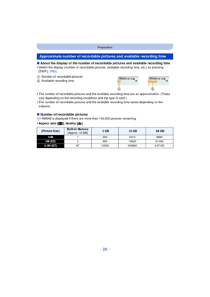 Page 26- 26 -
Preparation
∫About the display of the number of recordable pictures and available recording time
•Switch the display (number of recordable pictures, available recording time, etc.) by pressing 
[DISP.].  (P62)
•The number of recordable pictures and the available recording time are an approximation. (These 
vary depending on the recording conditions and the type of card.)
•The number of recordable pictures and the available recording time varies depending on the 
subjects.
∫Number of recordable...