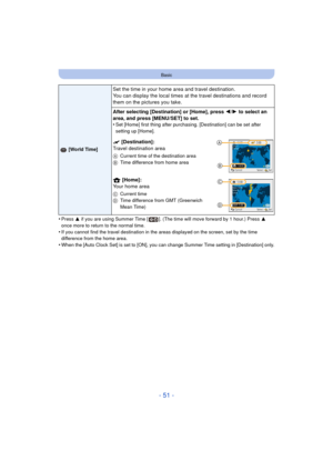 Page 51- 51 -
Basic
•Press 3 if you are using Summer Time [ ]. (The time will move forward by 1 hour.) Press  3 
once more to return to the normal time.
•If you cannot find the travel destination in the areas displayed on the screen, set by the time 
difference from the home area.
•When the [Auto Clock Set] is set to [ON], you can change Summer Time setting in [Destination] only.
 [World Time]
Set the time in your home area and travel destination.
You can display the local times at the travel destinations and...