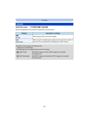 Page 97- 97 -
Recording
Applicable modes: 
Set the compression rate at which the pictures are to be stored.
•
[Quality] is fixed to [›] in the following case.
–[High Sens.] (Scene Mode)•The following icons are displayed during the 3D recording.
[Quality]
SettingsDescription of settings
[A ]
([Fine]) When giving priority to the picture quality
[
› ]
([Standard]) When using the standard picture quality and increasing the number of 
pictures to be recorded without changing the number of pixels
[ ] ([3D+Fine]):...