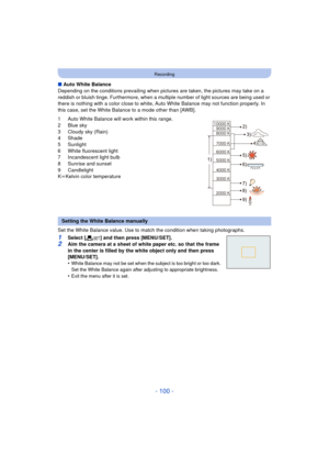 Page 100- 100 -
Recording
∫Auto White Balance
Depending on the conditions prevailing when pictures  are taken, the pictures may take on a 
reddish or bluish tinge. Furthermore, when a mult iple number of light sources are being used or 
there is nothing with a color close to white, Auto White Balance may not function properly. In 
this case, set the White Balance to a mode other than [AWB].
1 Auto White Balance will work within this range.
2 Blue sky
3 Cloudy sky (Rain)
4 Shade
5 Sunlight
6 White fluorescent...