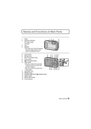 Page 1515(ENG) VQT4T99
Names and Functions of Main Parts
1Flash
2 Self-timer indicator/AF Assist Lamp/
LED light
3Lens
4 Speaker
•Be careful not to cover the speaker 
with your finger. Doing so may 
make sound difficult to hear.
5 LCD monitor
6 [Wi-Fi] button
7Wi-Fi
® connection lamp
8 Zoom button
9[ (] (Playback) button
10 Strap eyelet
•Be sure to attach the strap when 
using the camera to ensure that 
you will not drop it.
•Be sure to attach the strap to the 
strap eyelet.
11 Decorative hole
12 [MODE] button...