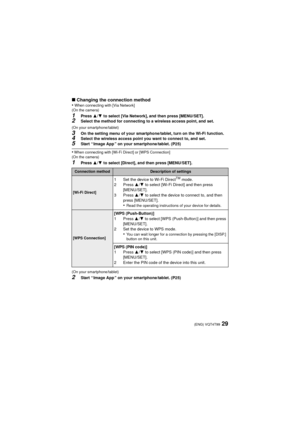 Page 2929(ENG) VQT4T99
∫Changing the connection method
•When connecting with [Via Network]
(On the camera)
1Press  3/4 to select [Via Network], and then press [MENU/SET].2Select the method for connecting to a wireless access point, and set.
(On your smartphone/tablet)
3On the setting menu of your smartphone/tablet, turn on the Wi-Fi function.4Select the wireless access point you want to connect to, and set.5Start “ Image App ” on your smartphone/tablet. (P25)
•When connecting with [Wi-Fi Direct] or [WPS...