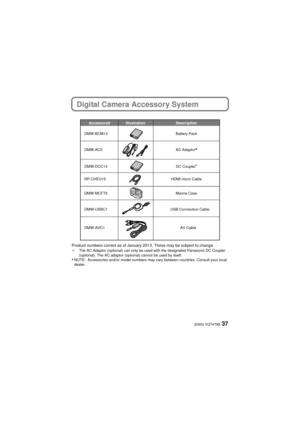 Page 3737(ENG) VQT4T99
Digital Camera Accessory System
Product numbers correct as of January 2013. These may be subject to change.¢The AC Adaptor (optional) can only be used with the designated Panasonic DC Coupler 
(optional). The AC adaptor (optional) cannot be used by itself.
•NOTE: Accessories and/or model numbers may vary between countries. Consult your local 
dealer.
DMW-MCFT5 DMW-AC5
DMW-BCM13Battery Pack
Marine Case
Accessory#  Description
Illustration 
AC Adaptor
RP-CHEU15HDMI micro Cable
DMW-DCC14
DC...