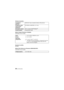 Page 36VQT4T99 (ENG)36
Wireless transmitter
Battery Charger (Panasonic VSK0800):
Information for your safety
Equipment mobility:
Movable
Battery Pack (lithium-ion) (Panasonic DMW-BCM13PP):
Information for your safetyCompliance 
standard
IEEE 802.11b/g/n (standard wireless LAN protocol)
Frequency range 
used (central 
frequency) 2412 MHz to 2462 MHz (1 to 11ch)
Encryption method Wi-Fi compliant WPA
TM/WPA2TM
Access methodInfrastructure mode
Input:  110 V to 240 V, 50/60 Hz, 0.2 A
Output:  4.2 V, 0.65 A
Operating...