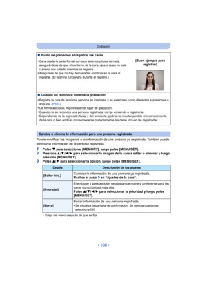 Page 108- 108 -
Grabación
Puede modificar las imágenes o la información de una persona ya registrada. También puede 
eliminar la información de la persona registrada.
1Pulse  4 para seleccionar [MEMORY], luego pulse [MENU/SET].2Presione  3/4 /2 /1 para seleccionar la imagen de la cara a editar o eliminar y luego 
presione [MENU/SET].
3Pulse  3/4 para seleccionar la opción, luego pulse [MENU/SET].
•
Salga del menú después de que se fija.
∫ Punto de grabación al registrar las caras
•
Cara desde la parte frontal...