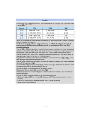 Page 112- 112 -
Grabación
•Cuando [ ], [ ] o [ ] se selecciona, el ajuste del tamaño de la imagen será el que se muestra 
a continuación.
•Según las condiciones de funcionamiento, puede tardar un tiempo para tomar la imagen sucesiva si 
repite la grabación de imágenes.
•Puede llevar tiempo guardar las imágenes tomadas en el Modo de ráfaga en la tarjeta. Si 
toma imágenes de forma continua mientras guarda, la cantidad de cuadros en la toma 
continua disminuye.
•Cuando [ ] o [ ] está ajustado, la predicción del...