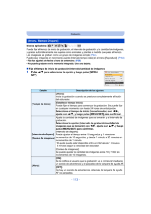 Page 113- 113 -
Grabación
Modos aplicables: 
Puede fijar el tiempo de inicio de grabación, el intervalo de grabación y la cantidad de imágenes, 
y grabar automáticamente los sujetos como animales y plantas a medida que pasa el tiempo.
Las imágenes se graban como un grupo de imágenes simple (P44).Puede crear imágenes en movimiento usando [Intervalo tiempo-vídeo] en el menú [Reproducir].  (P164)•Fije los ajustes de fecha y hora de antemano. (P28)
•No puede grabarse en la memoria integrada. Use una tarjeta.
∫Fije...