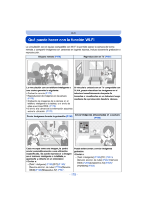 Page 175- 175 -
Wi-Fi
Qué puede hacer con la función Wi-Fi
La vinculación con el equipo compatible con Wi-Fi le permite operar la cámara de forma 
remota, o compartir imágenes con personas en lugares lejanos, incluso durante la grabación o 
reproducción.
Disparo remoto (P176)Reproducción en TV  (P188)
La vinculación con un teléfono inteligente o 
una tableta permite lo siguiente:
•Grabación remota  (P178)•Reproducción de imágenes en la cámara 
(P178)
•Grabación de imágenes de la cámara en el 
teléfono...