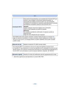 Page 212- 212 -
Wi-Fi
•Para detalles sobre cómo ingresar caracteres, consulte “Ingreso de texto” en la sección P94.•Haga una copia de la contraseña. Si olvida la  contraseña, puede restablecerla con [Rest. Ajus. 
Wi-Fi] en el menú [Conf.], sin embargo también se pueden restablecer otros ajustes. (excepto 
[LUMIX CLUB] )
•Una “dirección MAC” es una dire cción única que se utiliza para identificar el equipo de red.
•La “dirección IP” hace referencia a un número que identifica una PC conectada a una red, como por...