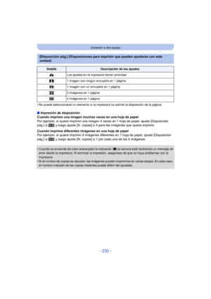 Page 230- 230 -
Conexión a otro equipo
•No puede seleccionarse un elemento si la impresora no admite la disposición de la página.
∫Impresión de disposición
Cuando imprime una imagen muchas veces en una hoja de papel
Por ejemplo, si quiere imprimir una imagen 4 v eces en 1 hoja de papel, ajuste [Disposición 
pág.] a [ ä] y luego ajuste [N. copias] a 4 para las imágenes que quiere imprimir.
Cuando imprime diferentes imágenes en una hoja de papel
Por ejemplo, si quiere imprimir 4 imágenes di ferentes en 1 hoja de...