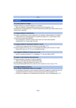 Page 253- 253 -
Otros
•¿Queda memoria en la memoria integrada o en la tarjeta?> Borre las imágenes innecesarias para aumentar la memoria disponible.  (P46)
•Es posible que no pueda grabar por un momento después de encender esta unidad cuando usa una 
tarjeta de gran capacidad.
•La imagen se emblanquece si hay suciedad como, por ejemplo, huellas dactilares en el objetivo.
> Cuando está sucia, limpie ligeramente la superficie del objetivo con un paño blando y seco.
•¿El interior de la lente está empañado?
> Hay...
