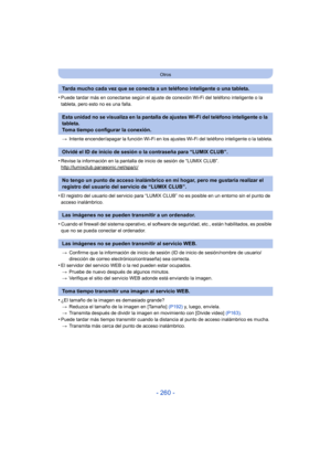 Page 260- 260 -
Otros
•Puede tardar más en conectarse según el ajuste de conexión Wi-Fi del teléfono inteligente o la 
tableta, pero esto no es una falla.> Intente encender/apagar la función Wi-Fi en los ajustes Wi-Fi del teléfono inteligente o la tableta.
•Revise la información en la pantalla  de inicio de sesión de “LUMIX CLUB”.
http://lumixclub.panasonic.net/spa/c/
•El registro del usuario del servicio para “LUMIX CLUB” no es posible en un entorno sin el punto de 
acceso inalámbrico.
•Cuando el firewall del...