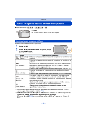Page 66- 66 -
Grabación
Tomar imágenes usando el flash incorporado
Modos aplicables: 
Ajuste el flash para armonizar la grabación.
1Pulse 1 [‰].
2Pulse  3/4 para seleccionar la opción, luego 
pulse [MENU/SET].
¢ 1 Esto se puede ajustar solamente cuando se ajusta el modo automático inteligente. El icono 
cambia según el tipo de sujeto y el brillo.  (P35)
¢ 2 El flash se activa 2 veces. El sujeto no debe moverse hasta que se active la segunda vez. 
El intervalo hasta el segundo flash depende del brillo del...