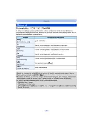 Page 99- 99 -
Grabación
Modos aplicables: 
A la luz del sol, bajo luces incandescentes u otras condiciones donde el color del blanco 
adquiere un matiz rojizo o azulado, esta opción ajusta al color del blanco más próximo al que 
se ve con los ojos según la fuente de luz.
•
Bajo la luz fluorescente, la luz LED etc., el balance de blancos adecuado varía según el tipo de 
iluminación, por lo tanto use [AWB] o [ Ó].
•El balance de blancos se memoriza aunque la cámara esté apagada. (Sin embargo, el balance de...