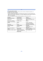 Page 246- 246 -
Otros
∫Tipos de puntos de interés
Los siguientes puntos de interés, como los puntos turísticos e instalaciones públicas, se 
visualizan como puntos de interés.
•
Aunque se registran aproximadamente 1.000.000 puntos de interés en la memoria integrada, hay 
algunos puntos de interés no registrados. (La información registrada es actual a partir de octubre de 
2012 y no se actualizará).
•Difiere de la registrada en nuestros modelos equipados con GPS de antes de 2011.
Zoológico Jardín botánico...