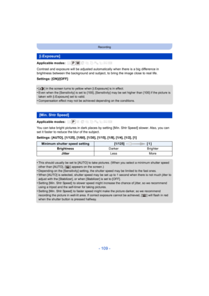 Page 109- 109 -
Recording
Applicable modes: 
Contrast and exposure will be adjusted automatically when there is a big difference in 
brightness between the background and subject, to bring the image close to real life.
Settings: [ON]/[OFF]
•
[ ] in the screen turns to yellow when [i.Exposure] is in effect.
•Even when the [Sensitivity] is set to [100], [Sensitivity] may be set higher than [100] if the picture is 
taken with [i.Exposure] set to valid.
•Compensation effect may not be achieved depending on the...