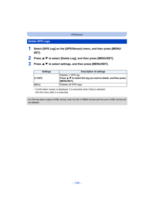 Page 134- 134 -
GPS/Sensor
1Select [GPS Log] on the [GPS/Sensor] menu, and then press [MENU/
SET].
2Press 3/4 to select  [Delete Log], and then press [MENU/SET].
3Press 3/4 to select settings, and then press [MENU/SET].
•Confirmation screen is displayed. It is executed when [Yes] is selected. 
Exit the menu after it is executed.
•If a file has been output to KML format, both the file in NMEA format and the one in KML format will 
be deleted. 
Delete GPS Logs
SettingsDescription of settings
[1 DAY]
Deletes 1 GPS...