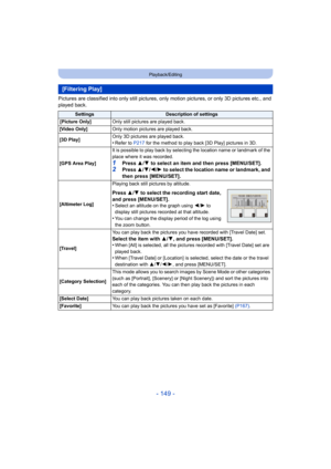 Page 149- 149 -
Playback/Editing
Pictures are classified into only still pictures, only motion pictures, or only 3D pictures etc., and 
played back.
[Filtering Play]
SettingsDescription of settings
[Picture Only] Only still pictures are played back.
[Video Only] Only motion pictures are played back.
[3D Play] Only 3D pictures are played back.
•Refer to 
P217 for the method to play back [3D Play] pictures in 3D.
[GPS Area Play] It is possible to play back by selecting the location name or landmark of the 
place...