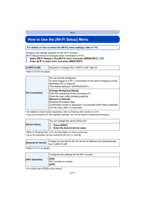 Page 211- 211 -
Wi-Fi
How to Use the [Wi-Fi Setup] Menu
For details on how to select the [Wi-Fi] menu settings, refer to P48.
Configure the settings required for the Wi-Fi function. [Wi-Fi Setup] cannot be changed when connected to Wi-Fi.
1Select [Wi-Fi Setup] in the [Wi-Fi] menu, and press [MENU/SET]. (P48)
2Press  3/4  to select item, and press [MENU/SET].
•
Refer to P206 for details.
•For details on how to enter characters, refer to “Entering Text” section on  P94.•If you are using the PC with standard...