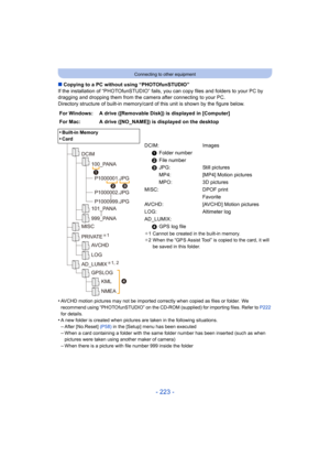 Page 223- 223 -
Connecting to other equipment
∫Copying to a PC without using “PHOTOfunSTUDIO”
If the installation of “PHOTOfunSTUDIO” fails,  you can copy files and folders to your PC by 
dragging and dropping them from the camera after connecting to your PC.
Directory structure of built-in memory/card of this unit is shown by the figure below.
•
AVCHD motion pictures may not be imported correctly when copied as files or folder.  We 
recommend using “PHOTOfunSTUDIO” on the CD-ROM (supplied) for importing files....