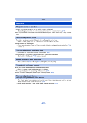 Page 253- 253 -
Others
•Is there any memory remaining on the built-in memory or the card?> Delete the pictures which are not necessary to increase the available memory.  (P46)
•You may not be able to record for a short while after turning this unit on when using a large capacity 
card.
•The picture can become whitish if there is dirt e.g. fingerprints on the lens.
> When it is dirty, lightly wipe the surface of the lens with soft and dry cloth.
•Is the inside of the lens fogged?
> There is condensation. Refer to...