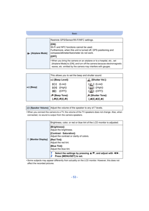 Page 53- 53 -
Basic
•When you connect the camera to a TV, the volume of the TV speakers does not change. Also, when 
connected, no sound is output from the camera speakers.
•Some subjects may appear differently from actuality on the LCD monitor. However, this does not 
affect the recorded pictures.
 [Airplane Mode]
Restricts GPS/Sensor/Wi-Fi/NFC settings.
[ON]:
Wi-Fi and NFC functions cannot be used.
Furthermore, when this unit is turned off, GPS positioning and 
compass/altimeter/barometer do not work.
[OFF]...