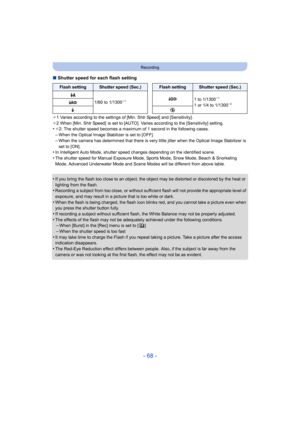 Page 68- 68 -
Recording
∫Shutter speed for each flash setting
¢1 Varies according to the settings of [Min. Shtr Speed] and [Sensitivity].
¢ 2 When [Min. Shtr Speed]  is set to [AUTO]. Varies according to the [Sensitivity] setting.
•¢2: The shutter speed becomes a maximum of 1 second in the following cases.
–When the Optical Image Stabilizer is set to [OFF].–When the camera has determined that there is very little jitter when the Optical Image Stabilizer is 
set to [ON].
•In Intelligent Auto Mode, shutter speed...