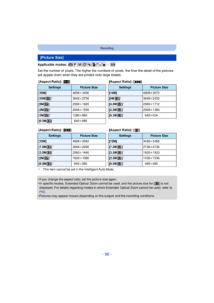 Page 96- 96 -
Recording
Applicable modes: 
Set the number of pixels. The higher the numbers of pixels, the finer the detail of the pictures 
will appear even when they are printed onto large sheets.
¢ This item cannot be set in the Intelligent Auto Mode.
•If you change the aspect ratio, set the picture size again.
•In specific modes, Extended Optical Zoom cannot be used, and the picture size for [ ] is not 
displayed. For details regarding modes in which Extended Optical Zoom cannot be used, refer to 
P65 ....