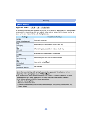 Page 99- 99 -
Recording
Applicable modes: 
In sunlight, under incandescent lights or in other such conditions where the color of white takes 
on a reddish or bluish tinge, this item adjusts to the color of white which is closest to what is 
seen by the eye in accordance with the light source.
•
Under fluorescent lighting, LED lighting fixture etc., the appropriate White Balance will vary 
depending on the lighting type, so use [AWB] or [ Ó].
•The White Balance setting is memorized even if the camera is turned...