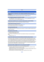 Page 265- 265 -
Others
•Press [MENU/SET] after viewing the last screen (12/12). For details, refer to P11.
> Press [MENU/SET], select the [Setup] menu icon [ ]. Then press [MENU/SET], and then 
select the [ ~] icon to set the desired language.  (P61)
•AF Assist Lamp will turn on white in the dark place to assist the focusing.
•Is [AF Assist Lamp] on the [Rec] menu set to [ON]?  (P115)•The AF Assist Lamp does not turn on in bright places.
•The surface of the camera may become warm during use. This does not affect...