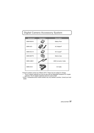 Page 3737(ENG) SQT0837
Digital Camera Accessory System
Product numbers correct as of March 2015. These may be subject to change.¢The AC Adaptor (optional) can only be used with the designated Panasonic DC Coupler 
(optional). The AC adaptor (optional) cannot be used by itself.
•NOTE: Accessories and/or model numbers may vary between countries. Consult your local 
dealer.
DMW-MCFT5 DMW-AC5
DMW-BCM13Battery Pack
Marine Case
Accessory#  Description
Illustration 
AC Adaptor
DMW-DCC14
DC Coupler
DMW-USBC1USB...
